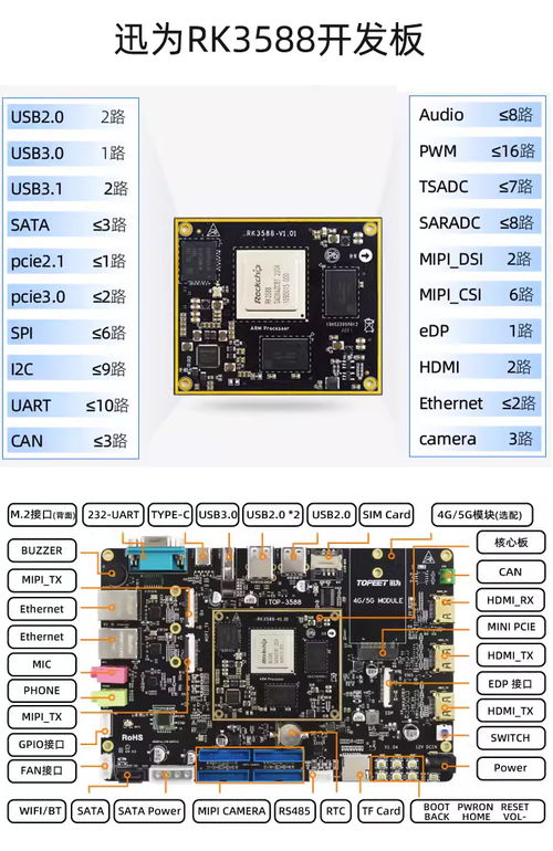 怎么android12 设置系统默认不锁屏 迅为rk3588开发板